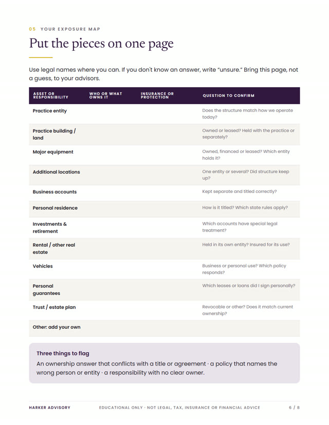 Page from the Exposure Check: the one-page exposure map